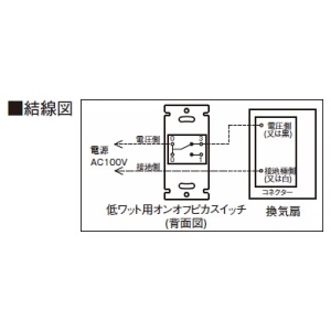 日本キヤリア(東芝) オンオフピカスイッチ 入・切タイプ 換気扇容量15〜400W 保護カバー付 オンオフピカスイッチ 入・切タイプ 換気扇容量15〜400W 保護カバー付 SVF-73S(WW) 画像3