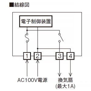 日本キヤリア(東芝) 換気専用温度スイッチ 埋込形 設定範囲0〜40℃ 換気専用温度スイッチ 埋込形 設定範囲0〜40℃ SVF-1T 画像3