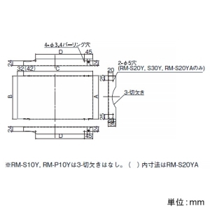 日本キヤリア(東芝) 【受注生産品】横幕板 深形用(三分割) シロッコファンタイプ 高さ10cm ブラック 【受注生産品】横幕板 深形用(三分割) シロッコファンタイプ 高さ10cm ブラック RM-S10Y(K) 画像2