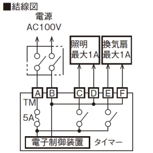 日本キヤリア(東芝) 【生産完了品】換気扇タイマー 6時間タイマータイプ 換気扇タイマー 6時間タイマータイプ SVF-1M6 画像3