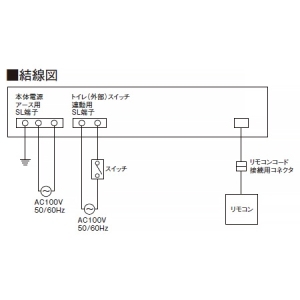 日本キヤリア(東芝) 浴室用換気乾燥機 《バスドライ》 天井埋込タイプ 2部屋換気用 ACモータータイプ 24時間換気タイプ 接続ダクトφ100mm 埋込寸法410×285mm リモコン別売 浴室用換気乾燥機 《バスドライ》 天井埋込タイプ 2部屋換気用 ACモータータイプ 24時間換気タイプ 接続ダクトφ100mm 埋込寸法410×285mm リモコン別売 DVB-18SW4 画像4