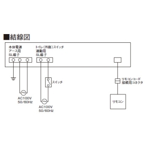 日本キヤリア(東芝) 浴室用換気乾燥機 《バスドライ》 天井埋込タイプ 3部屋換気用 ACモータータイプ 24時間換気タイプ 接続ダクトφ100mm 埋込寸法410×285mm リモコン別売 浴室用換気乾燥機 《バスドライ》 天井埋込タイプ 3部屋換気用 ACモータータイプ 24時間換気タイプ 接続ダクトφ100mm 埋込寸法410×285mm リモコン別売 DVB-18ST4 画像4