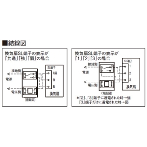 日本キヤリア(東芝) 一時停止タイマースイッチ 強/弱タイプ 換気扇容量2〜60W 一時停止タイマースイッチ 強/弱タイプ 換気扇容量2〜60W SVF-51RS(WW) 画像3