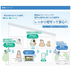 ユニデン 10インチモニター×センサーライト付き カメラセット(録画) 10インチモニター×センサーライト付き カメラセット(録画) UCS1000M-1L(W) 画像2