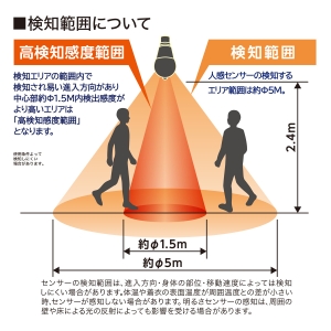 東芝 LED電球 センサ付き  A形 40W相当 口金E26 電球色(2700K) 全方向 LED電球 センサ付き  A形 40W相当 口金E26 電球色(2700K) 全方向 LDA4L-D-G/M40V1 画像4