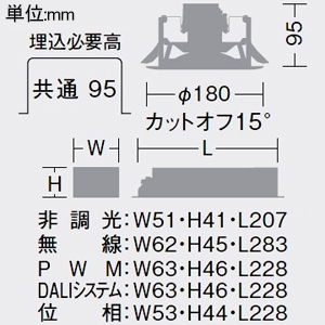 DAIKO LEDベースダウンライト リニューアル用 カットオフ15° シルバーマットコーン M形 2500クラス FHT32W×2灯相当 電球色 配光角50° 埋込穴φ150 電源別売 LEDベースダウンライト リニューアル用 カットオフ15° シルバーマットコーン M形 2500クラス FHT32W×2灯相当 電球色 配光角50° 埋込穴φ150 電源別売 LZD-93533YWB 画像2