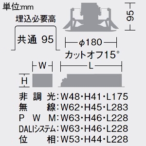 DAIKO LEDベースダウンライト リニューアル用 カットオフ15° ホワイトコーン M形 1500クラス FHT32W相当 電球色 配光角50° 埋込穴φ150 電源別売 LEDベースダウンライト リニューアル用 カットオフ15° ホワイトコーン M形 1500クラス FHT32W相当 電球色 配光角50° 埋込穴φ150 電源別売 LZD-93538YWB 画像2