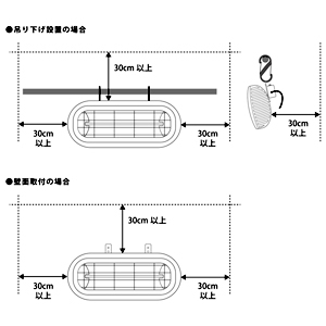 コンフォー お風呂ヒーター 即暖タイプ 一般家庭用 防水仕様 1000W 吊り下げ・壁設置兼用 お風呂ヒーター 即暖タイプ 一般家庭用 防水仕様 1000W 吊り下げ・壁設置兼用 HEATS101WA* 画像2