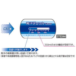 日本緑十字社 ハッカンチェッカー 375344