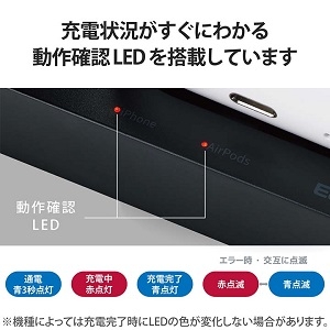 ELECOM 3in1マグネットワイヤレス充電スタンド(7.5W+5W+Apple Watch) 3in1マグネットワイヤレス充電スタンド(7.5W+5W+Apple Watch) W-MS06BK 画像4