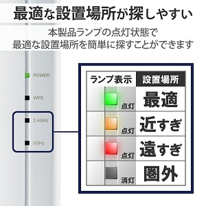 ELECOM Wi-Fi 6(11ax)2402+574Mbps無線LAN中継器 Wi-Fi 6(11ax)2402+574Mbps無線LAN中継器 WTC-X3000GS-W 画像3
