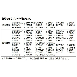 HiKOKI 丸のこ用ベンチスタンド テーブル作業面340×400mm 接触予防装置付 丸のこ用ベンチスタンド テーブル作業面340×400mm 接触予防装置付 PS7-BS3 画像2