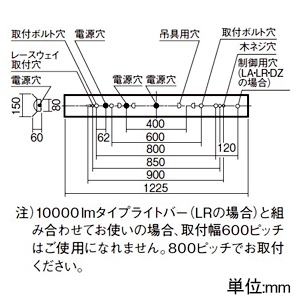 パナソニック 一体型LEDベースライト ≪iDシリーズ≫ 40形 直付型 反射笠付型 一般タイプ 6900lm 連続調光型調光タイプ(ライコン別売) 白色 一体型LEDベースライト ≪iDシリーズ≫ 40形 直付型 反射笠付型 一般タイプ 6900lm 連続調光型調光タイプ(ライコン別売) 白色 XFX460KEWLR9 画像2