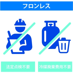 brother 排気熱風レス&フロンレススポットクーラー“PureDrive" 首振りタイプ 排気熱風レス&フロンレススポットクーラー“PureDrive" 首振りタイプ PD-7100S 画像5