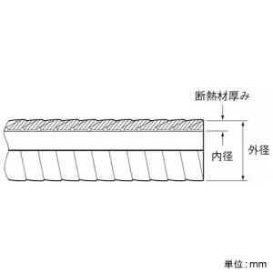 パナソニック 断熱ドレンホース 接続口径φ20mm 1.3m巻 断熱ドレンホース 接続口径φ20mm 1.3m巻 DAD10201K 画像2