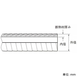 パナソニック 断熱ドレンホース 呼び25 20m巻 断熱ドレンホース 呼び25 20m巻 DAD1025K1 画像2