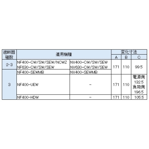 三菱 大形端子カバー ワンタッチ式 2個入 大形端子カバー ワンタッチ式 2個入 TCL-4SW3 画像4
