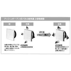 高須産業 角形自然給気レジスター 薄型タイプ スタンダードタイプ プッシュオープン式2段階給気量調整パネル 適合パイプφ100mm ホワイト 角形自然給気レジスター 薄型タイプ スタンダードタイプ プッシュオープン式2段階給気量調整パネル 適合パイプφ100mm ホワイト KRFD-100F 画像3