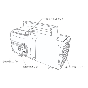 BBKテクノロジーズ BBK 充電式高圧洗浄機(パナソニック18V仕様) BBK 充電式高圧洗浄機(パナソニック18V仕様) F210B-P 画像2