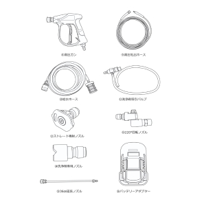 BBKテクノロジーズ BBK 充電式高圧洗浄機(パナソニック18V仕様) BBK 充電式高圧洗浄機(パナソニック18V仕様) F210B-P 画像3