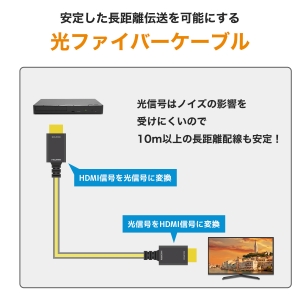 電材堂 光ファイバー HDMIケーブル 15m メッシュタイプ ゴールド 光ファイバー HDMIケーブル 15m メッシュタイプ ゴールド HH150-536GMDNZ 画像4