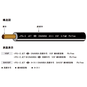 オーナンバ 単心ビニルコード 0.5&#13215; 300V以下 200m巻 黒 単心ビニルコード 0.5&#13215; 300V以下 200m巻 黒 VSF0.5SQ×200mクロ 画像2