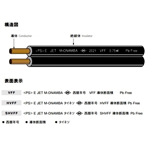 オーナンバ ビニル平形コード 2心 1.25&#13215; 300V以下 100m巻 青/白 ビニル平形コード 2心 1.25&#13215; 300V以下 100m巻 青/白 VFF1.25SQ×100mアオ/シロ 画像2