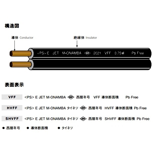 オーナンバ ビニル平形コード 2心 2.0&#13215; 300V以下 100m巻 黒 ビニル平形コード 2心 2.0&#13215; 300V以下 100m巻 黒 VFF2.0SQ×100mクロ 画像2