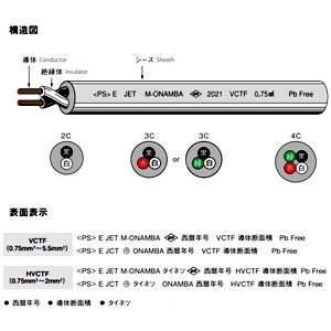 オーナンバ ビニルキャブタイヤ長円形コード 2心 1.25&#13215; 300V以下 100m巻 灰 ビニルキャブタイヤ長円形コード 2心 1.25&#13215; 300V以下 100m巻 灰 VCTFK1.25SQ×100mハイ 画像2