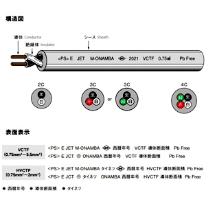 オーナンバ ビニルキャブタイヤ長円形コード 2心 1.25&#13215; 300V以下 100m巻 黒 ビニルキャブタイヤ長円形コード 2心 1.25&#13215; 300V以下 100m巻 黒 VCTFK1.25SQ×100mクロ 画像2