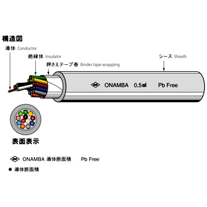 オーナンバ 多心ビニル絶縁丸形コード 16心 0.3&#13215; 100V未満 100m巻 灰 多心ビニル絶縁丸形コード 16心 0.3&#13215; 100V未満 100m巻 灰 VCTF0.3SQ×16C×100mハイ 画像2