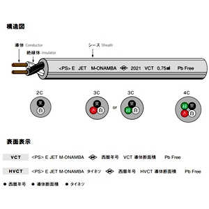 オーナンバ ビニルキャブタイヤケーブル 4心 2.0&#13215; 600V以下 100m巻 灰 ビニルキャブタイヤケーブル 4心 2.0&#13215; 600V以下 100m巻 灰 600VVCT2.0SQ×4C×100mハイ 画像2