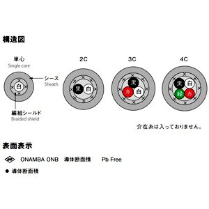 オーナンバ 編組シールド付き計装用ケーブル 極細タイプ 4心 2.0&#13215; 100V未満 100m巻 灰 編組シールド付き計装用ケーブル 極細タイプ 4心 2.0&#13215; 100V未満 100m巻 灰 ONB4C×2.0SQ×100m 画像2