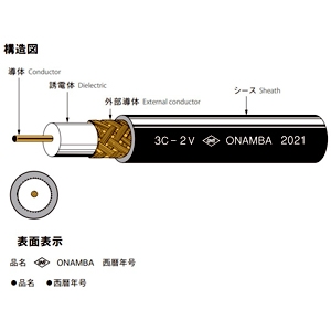 オーナンバ ポリエチレン絶縁編組形高周波同軸ケーブル 50Ω 100m巻 灰 ポリエチレン絶縁編組形高周波同軸ケーブル 50Ω 100m巻 灰 5D-2V×100m 画像2