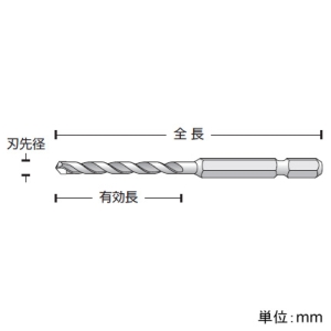ユニカ 充電マルチドリルビット MJタイプ 回転+インパクト用 刃先径12.0mm 全長135mm 充電マルチドリルビット MJタイプ 回転+インパクト用 刃先径12.0mm 全長135mm MJ12.0X135 画像3
