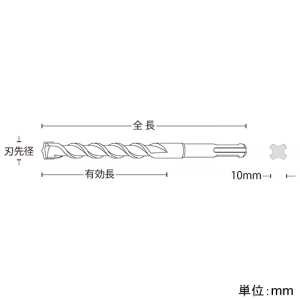 ユニカ チップトップビット TTタイプ(SDS-plus) 打撃+回転用 刃先径22.5mm 全長250mm チップトップビット TTタイプ(SDS-plus) 打撃+回転用 刃先径22.5mm 全長250mm TT22.5X250 画像3