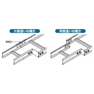 ネグロス電工 口径違い金具 SRタイプ 幅200mm 高耐食性めっき鋼板製 口径違い金具 SRタイプ 幅200mm 高耐食性めっき鋼板製 SD-SRR20 画像2