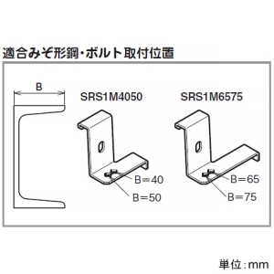 ネグロス電工 みぞ形鋼用振れ止め金具 SRタイプ 長さ69.5mm 左右組 高耐食性めっき鋼板製 みぞ形鋼用振れ止め金具 SRタイプ 長さ69.5mm 左右組 高耐食性めっき鋼板製 SD-SRS1M4050 画像3
