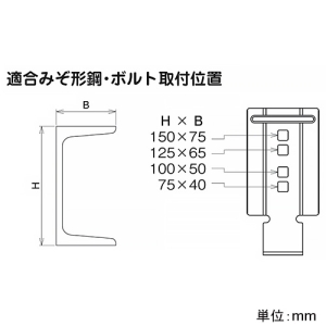 ネグロス電工 みぞ形鋼用振れ止め金具 内側用 SR・QRタイプ 標準塗装仕様 みぞ形鋼用振れ止め金具 内側用 SR・QRタイプ 標準塗装仕様 SNQRS2M 画像3
