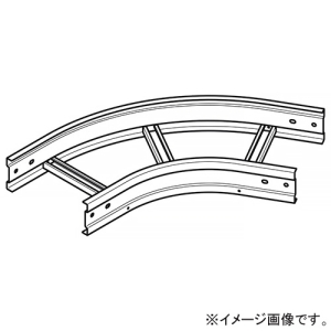 ネグロス電工 【受注生産品】水平ベンドラック QRタイプ 角度60° BLC方式 組立式 幅1200mm ステンレス製 S-QRA1260