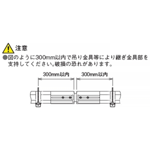 ネグロス電工 水平ベンド継ぎ金具 ノンボンドタイプ QRタイプ ステンレス製 水平ベンド継ぎ金具 ノンボンドタイプ QRタイプ ステンレス製 S-QRBG1NB 画像3