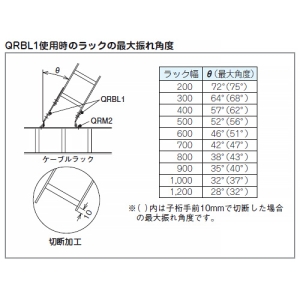 ネグロス電工 マルチ型水平自在接続金具 QRタイプ 標準塗装仕様 マルチ型水平自在接続金具 QRタイプ 標準塗装仕様 QRBL1 画像4