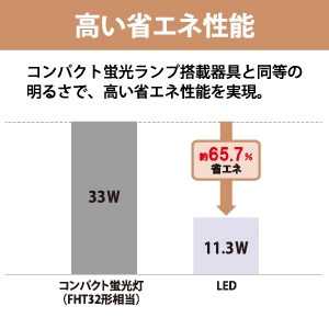 ホタルクス LED一体型ダウンライト 分離型 クラス150 FHT32形相当 電球色 固定出力タイプ 埋込穴φ100 LED一体型ダウンライト 分離型 クラス150 FHT32形相当 電球色 固定出力タイプ 埋込穴φ100 MRB15029W1/L-8 画像3
