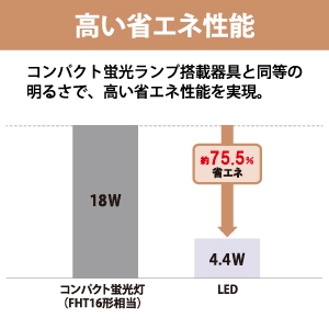 ホタルクス LED一体型ダウンライト 分離型 クラス60 FHT16形/白熱電球60形相当 電球色 固定出力タイプ 埋込穴φ100 LED一体型ダウンライト 分離型 クラス60 FHT16形/白熱電球60形相当 電球色 固定出力タイプ 埋込穴φ100 MRB06029W1/L-8 画像3