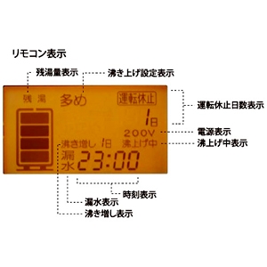 四変テック リモコン ユノエース でんき温水器用 制御電源不要 リモコン ユノエース でんき温水器用 制御電源不要 SL-DR3 画像2