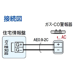アイホン ガス・CO警報器 ≪dearis≫ 天井取付 不完全燃焼警報機能付 ガス・CO警報器 ≪dearis≫ 天井取付 不完全燃焼警報機能付 AXW-815G 画像3