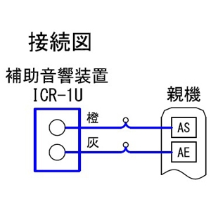 アイホン 補助音響装置 ≪dearis≫ 壁埋込型 JIS2個用スイッチボックス用 補助音響装置 ≪dearis≫ 壁埋込型 JIS2個用スイッチボックス用 ICR-1U 画像3