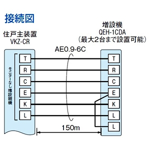 アイホン 増設機 ≪VIXUS ADVANCE≫ 壁取付型 JIS1個用スイッチボックス 電気錠解除ボタン付 増設機 ≪VIXUS ADVANCE≫ 壁取付型 JIS1個用スイッチボックス 電気錠解除ボタン付 QEH-1CDA 画像3