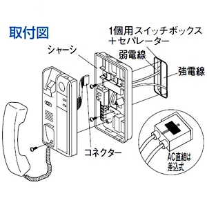 アイホン セキュリティドアホン親機 ≪セキュリティドアホン1-1・1≫ 戸建用 受話器式 AC電源直結式 壁取付型 JIS1個用スイッチボックス+セパレーター用 セキュリティドアホン親機 ≪セキュリティドアホン1-1・1≫ 戸建用 受話器式 AC電源直結式 壁取付型 JIS1個用スイッチボックス+セパレーター用 QE-1M-T 画像3
