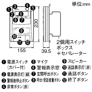 アイホン 住戸用住宅情報盤 ≪セキュリティドアホン4-1・1≫ 戸建用 AC電源直結式 壁取付型 JIS2個用スイッチボックス+セパレーター用 住戸用住宅情報盤 ≪セキュリティドアホン4-1・1≫ 戸建用 AC電源直結式 壁取付型 JIS2個用スイッチボックス+セパレーター用 QH-3KAT 画像2